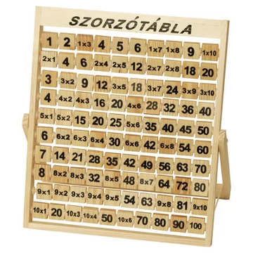 Szorzótábla-matematikai készséget fejlesztő fajáték-Fakopáncs
